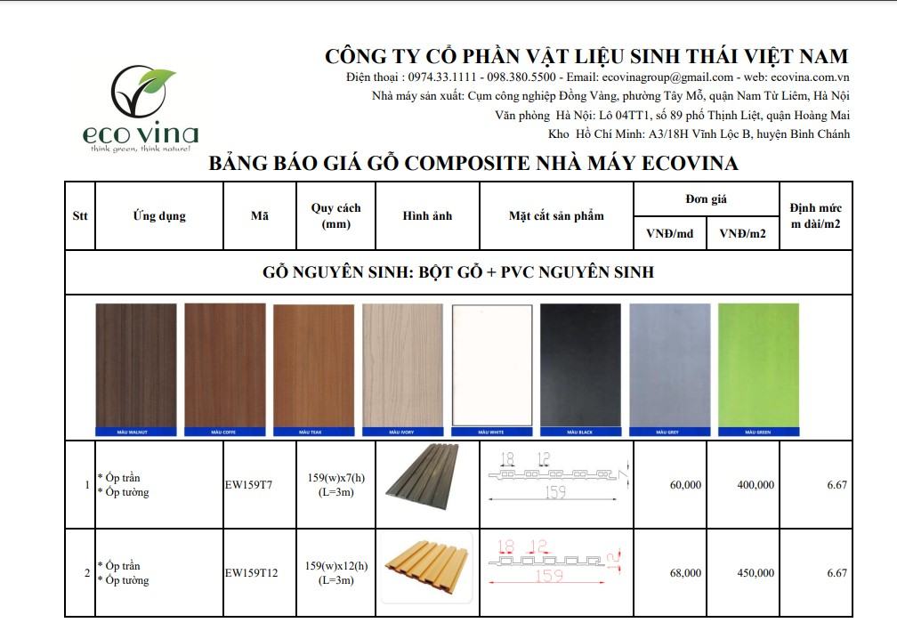 Báo giá gỗ nhựa composite Ecovina mới nhất 2021
