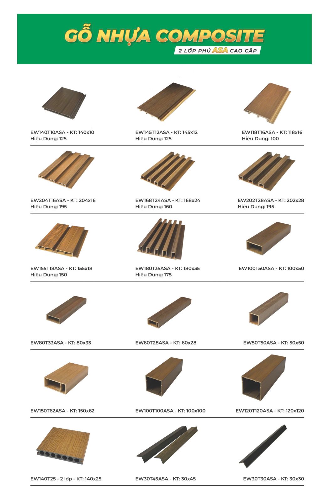 Gỗ nhựa ASA Ecovina, xu hướng vật liệu mới